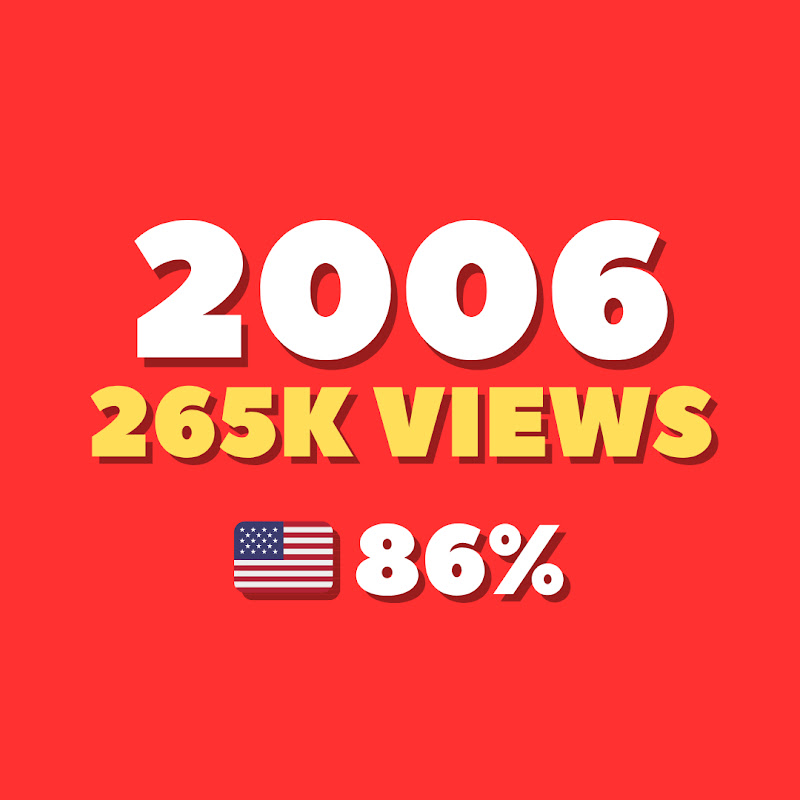 BIJUZINFFYTT channel avatar